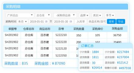 服裝進(jìn)銷存軟件