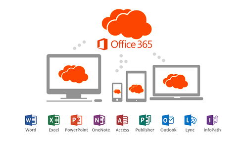 Office 365入華四周年 AI技術助力效率提升與網絡安全強化